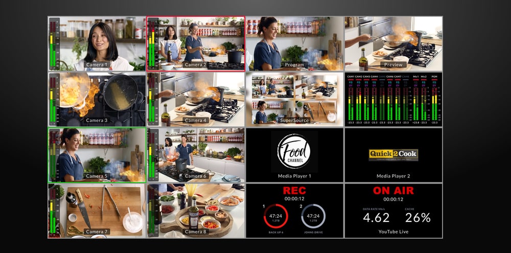 ATEM Television Studio 4K8 – 16 izvora na jednom monitoru