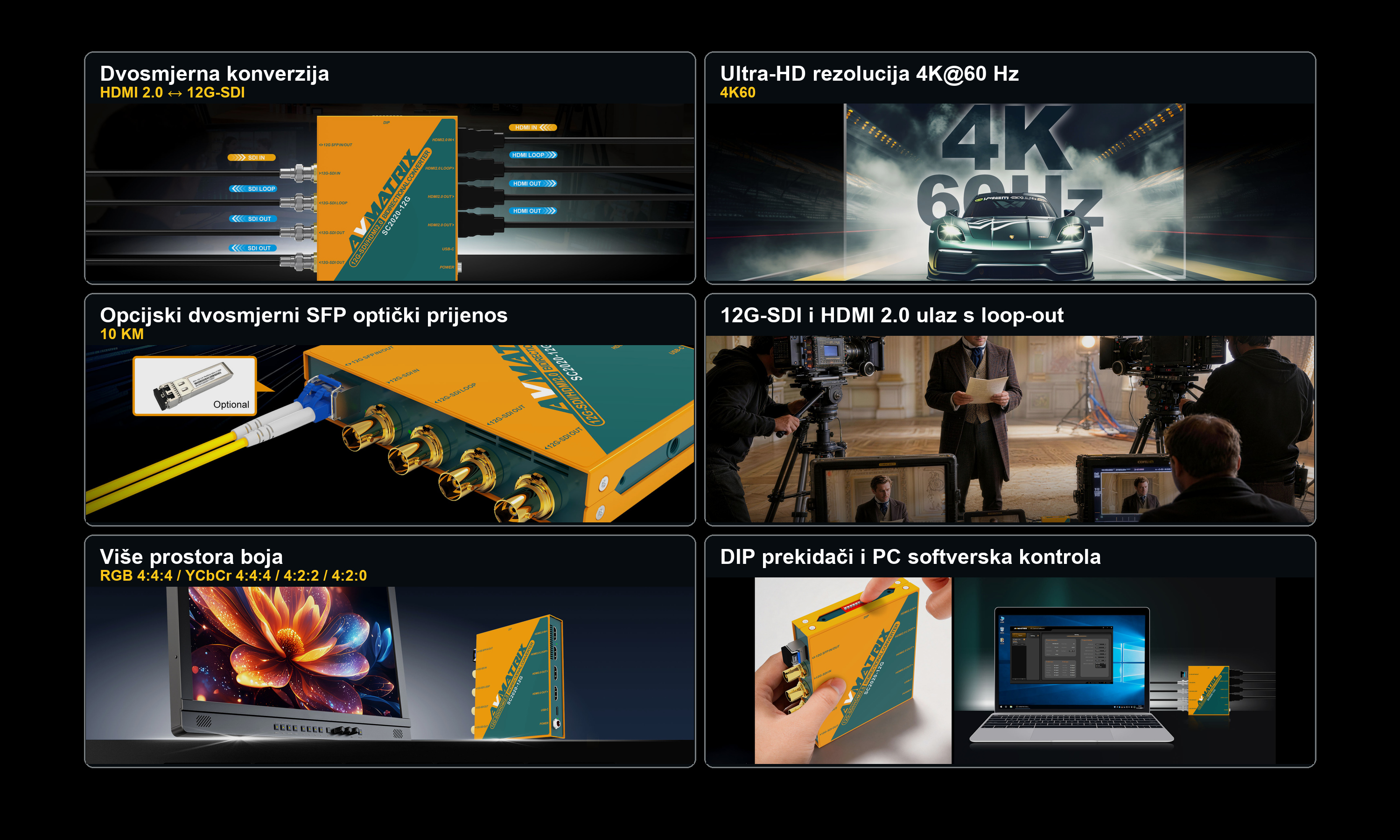 AVMATRIX SC2020-12G TR