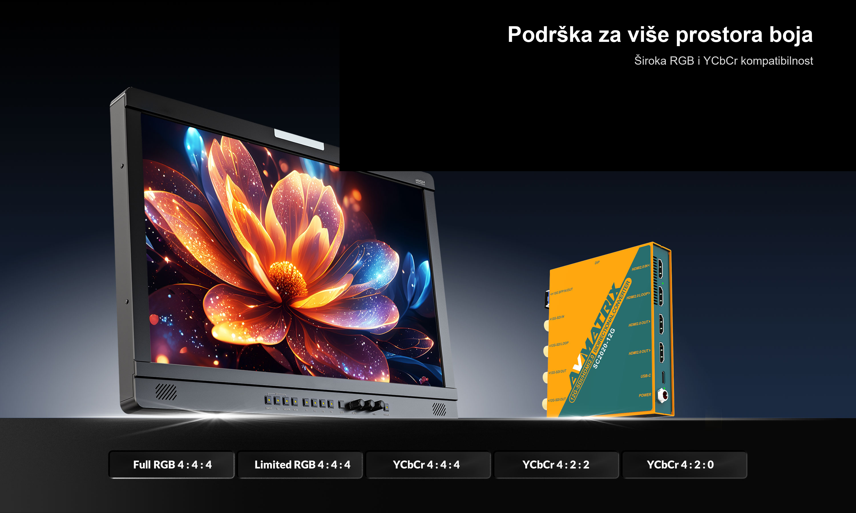 AVMATRIX SC2020-12G TX