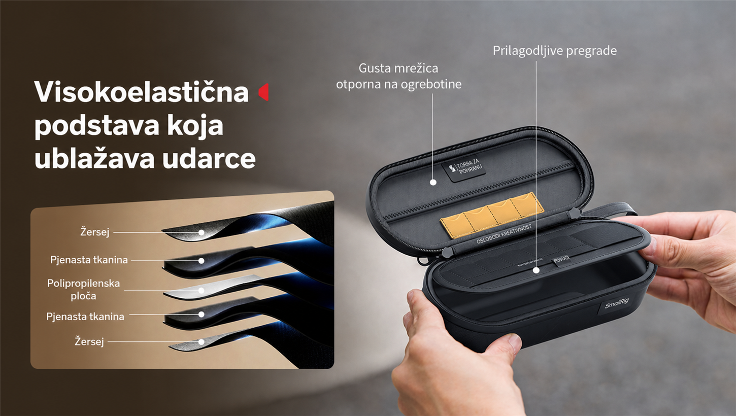 SmallRig 5992 – infografika, 3/8