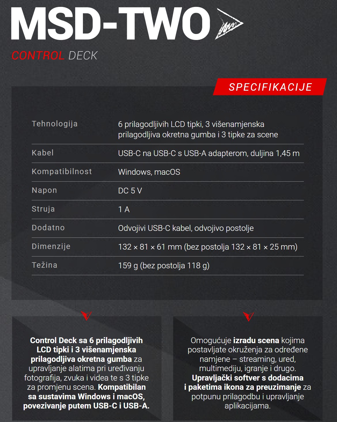 Mars Gaming MSD-TWO – Tehnički podaci ukratko