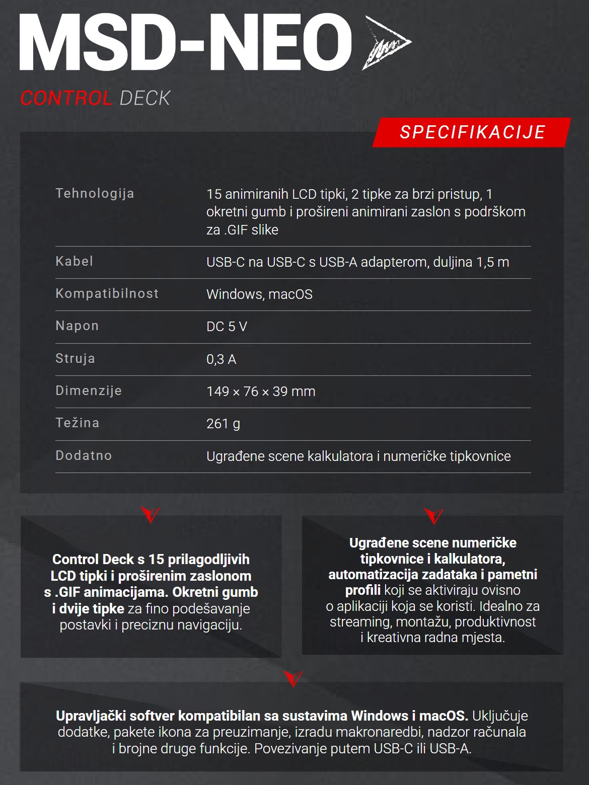 Mars Gaming MSD-NEO – Tehnički podaci ukratko