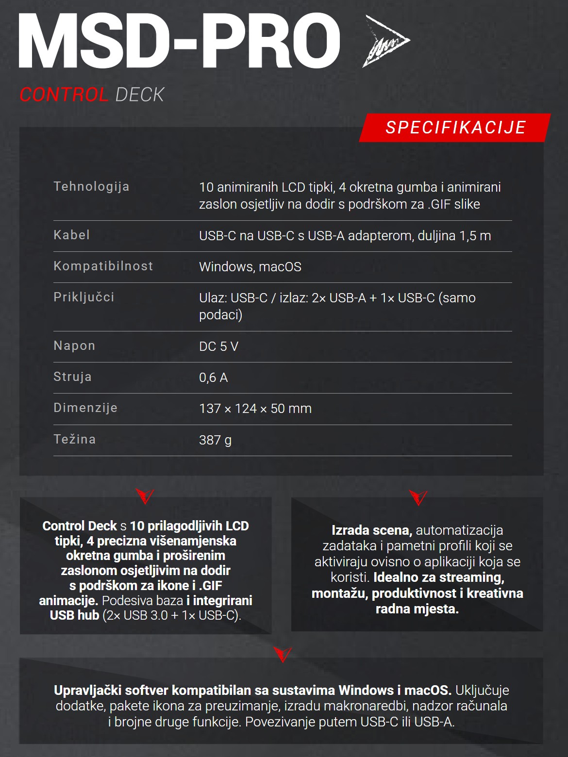 Mars Gaming MSD-PRO – Tehnički podaci ukratko