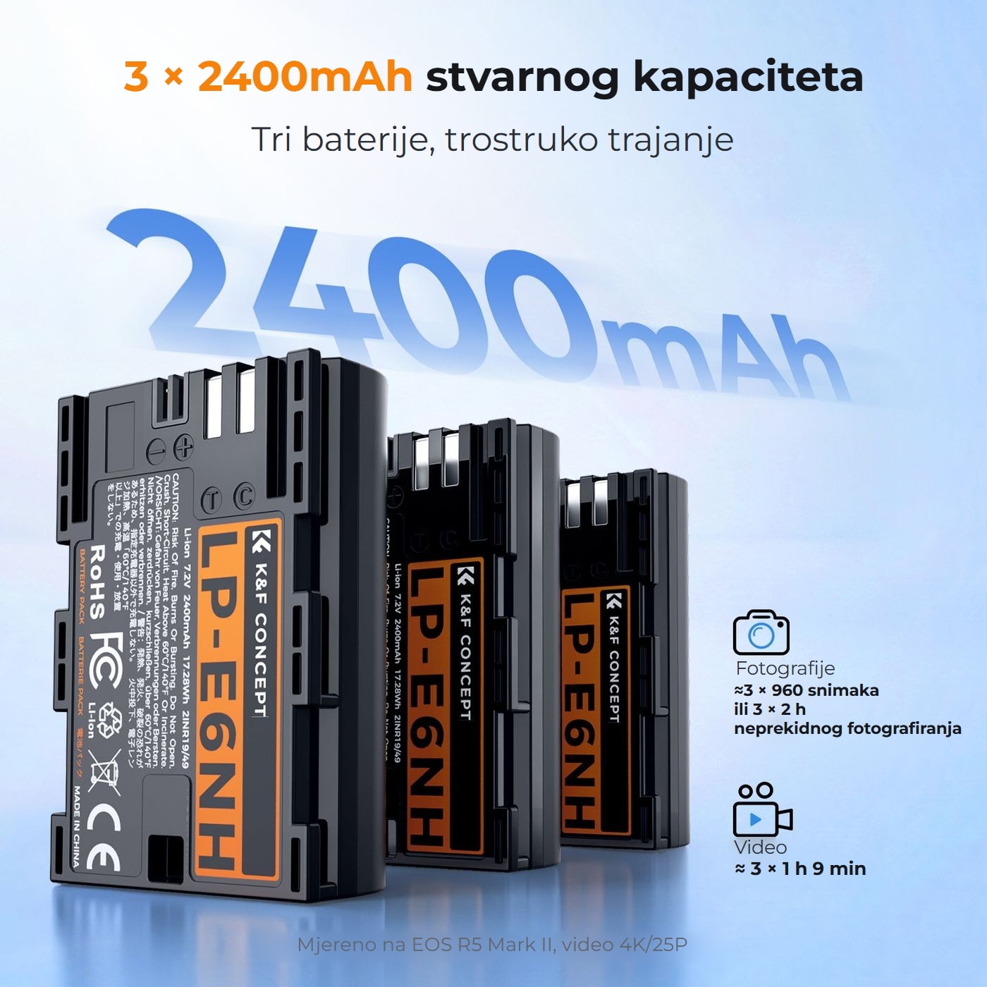 K&F Concept baterie Canon LP-E6NH 2400mAh, 3 ks + nabíječka na 3 sloty