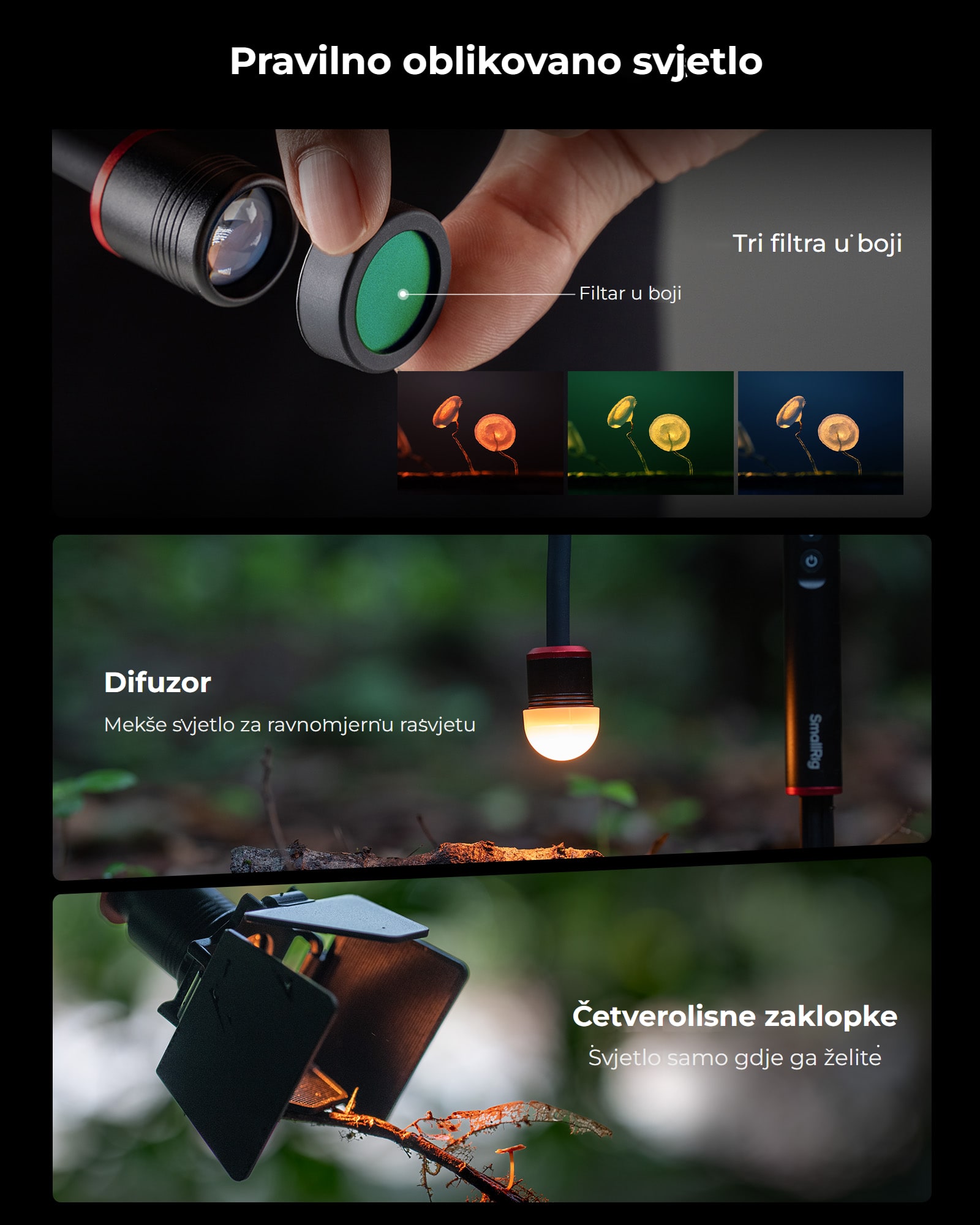 SmallRig RM 01B LED Macro Arm Light 6225 HR 8