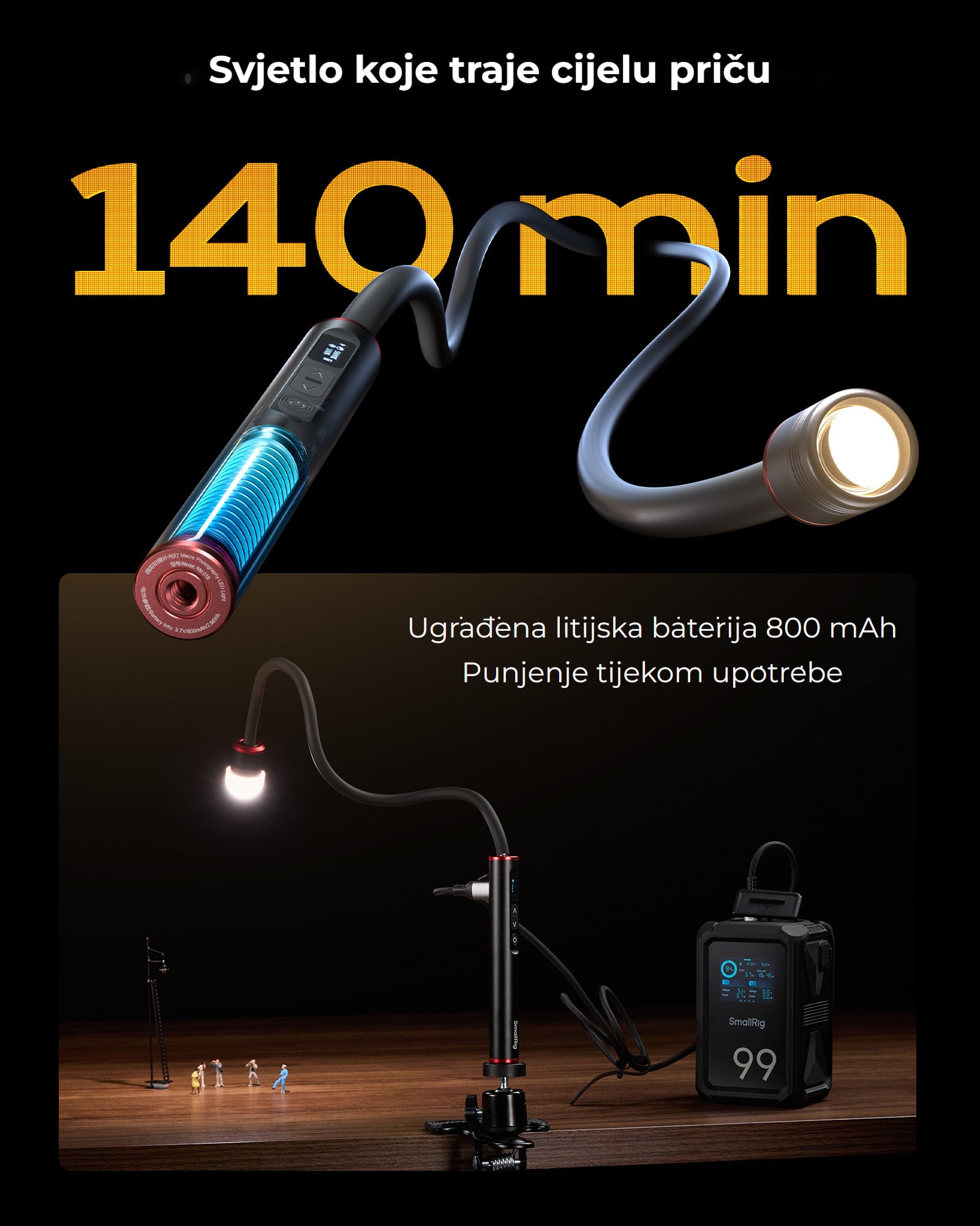 SmallRig RM 01B LED Macro Arm Light 6225 HR 10