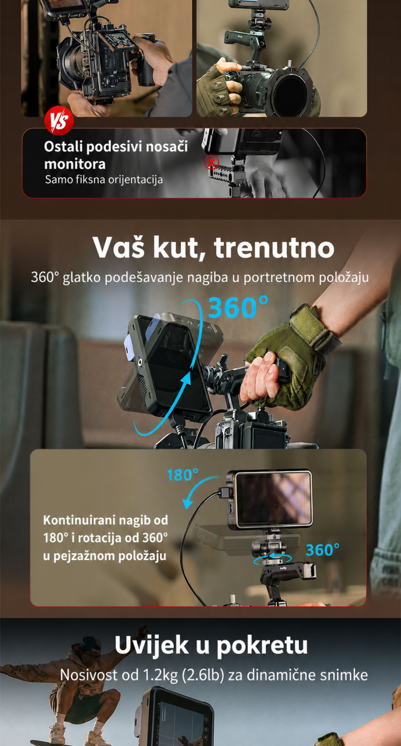 SmallRig Monitor Support 6314 – chorvatská infografika 6