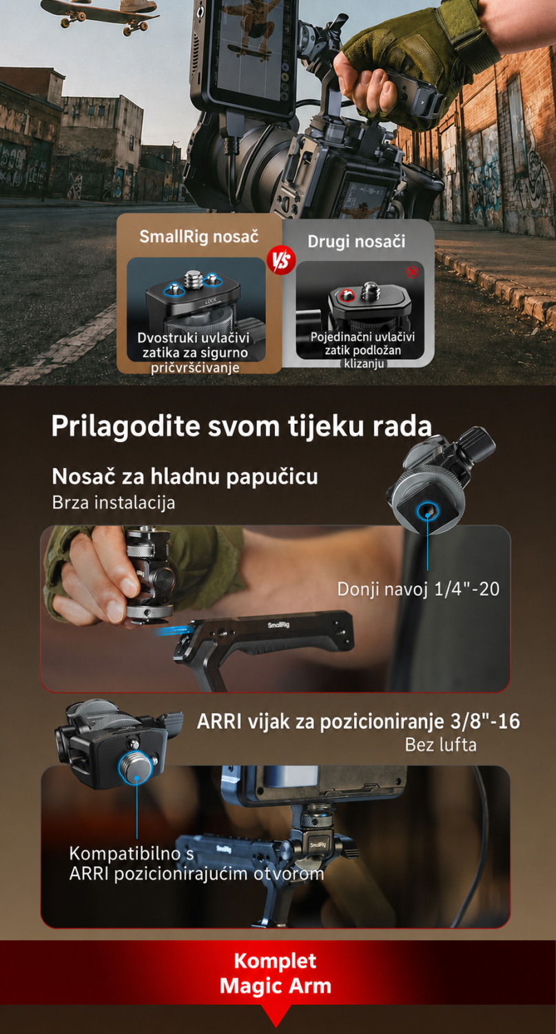 SmallRig Monitor Support 6314 – chorvatská infografika 7