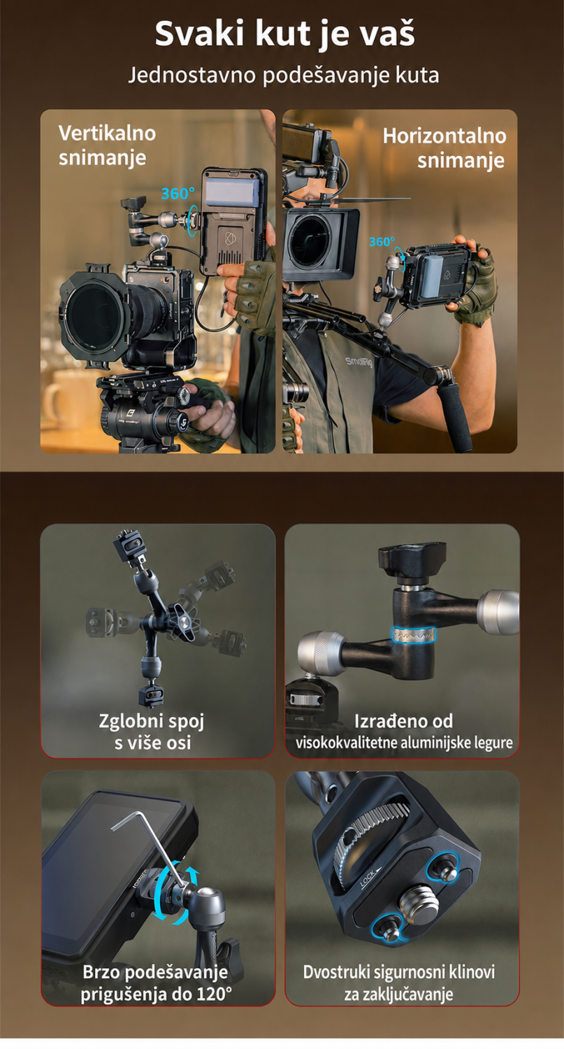 SmallRig Monitor Support 6314 – chorvatská infografika 8