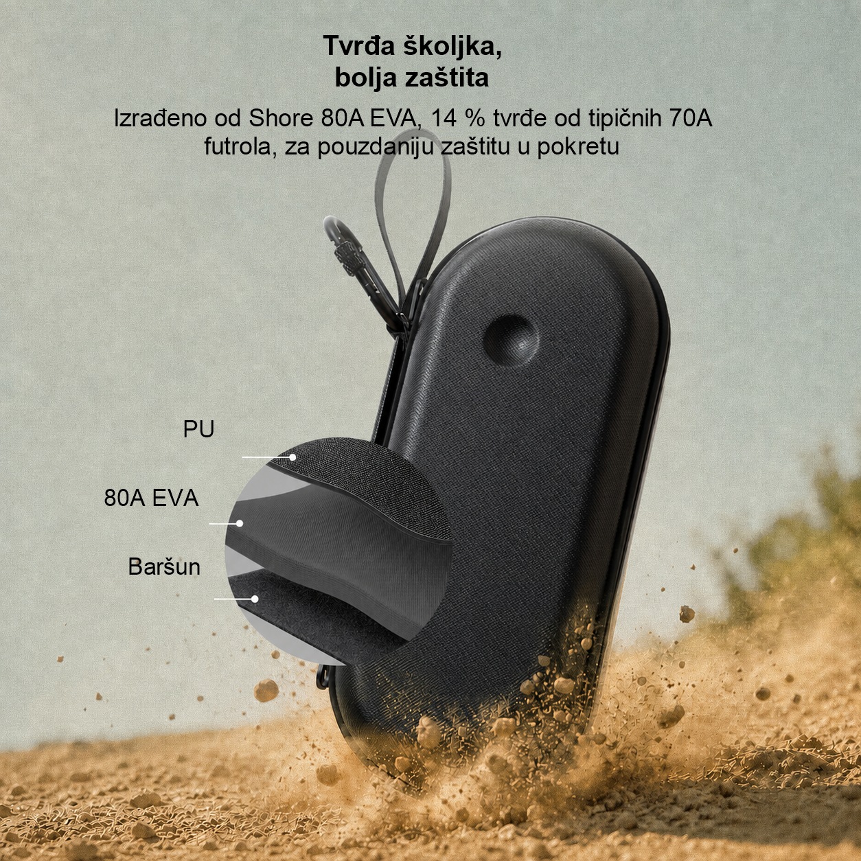 SmallRig Storage Bag 6642 HR 3