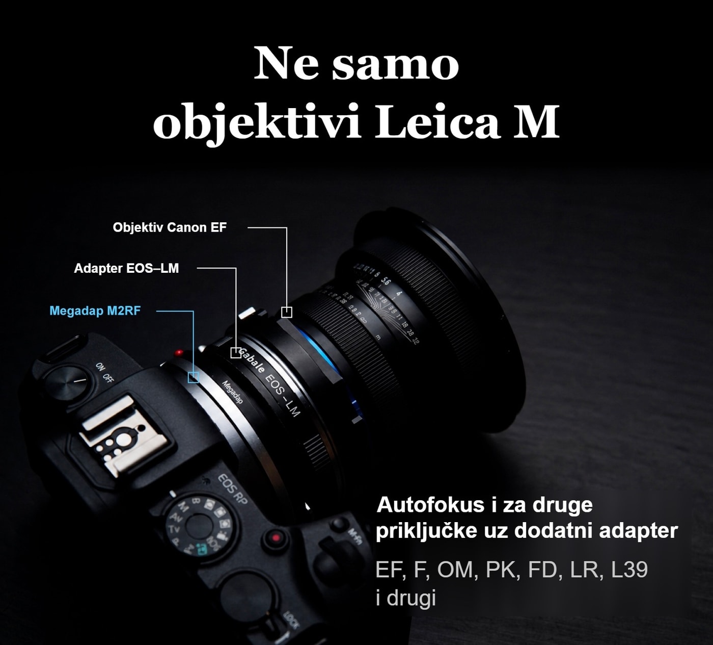 Megadap M2RF – Ne samo objektivi Leica M