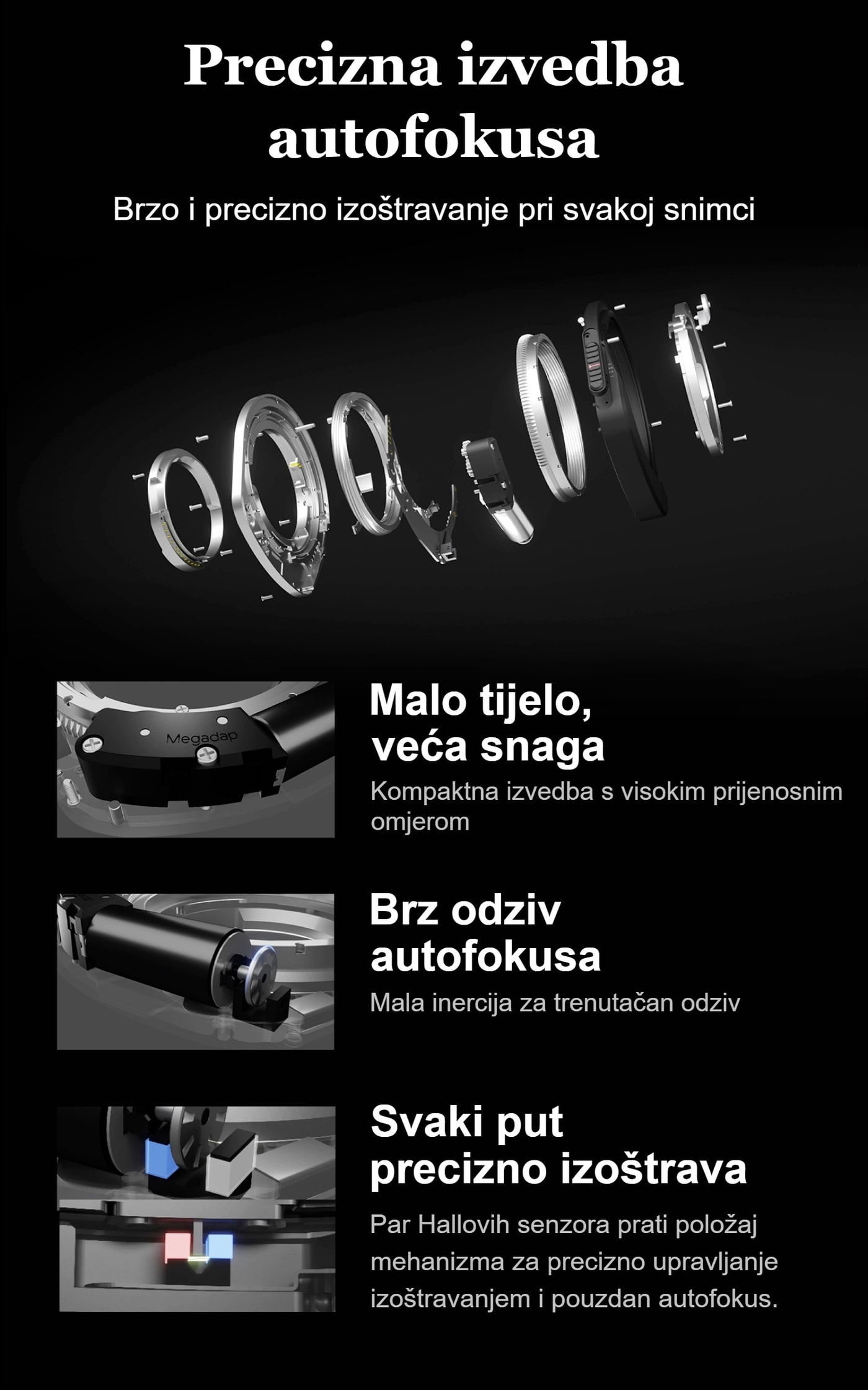 Megadap M2RF – Precizan pogon izoštravanja
