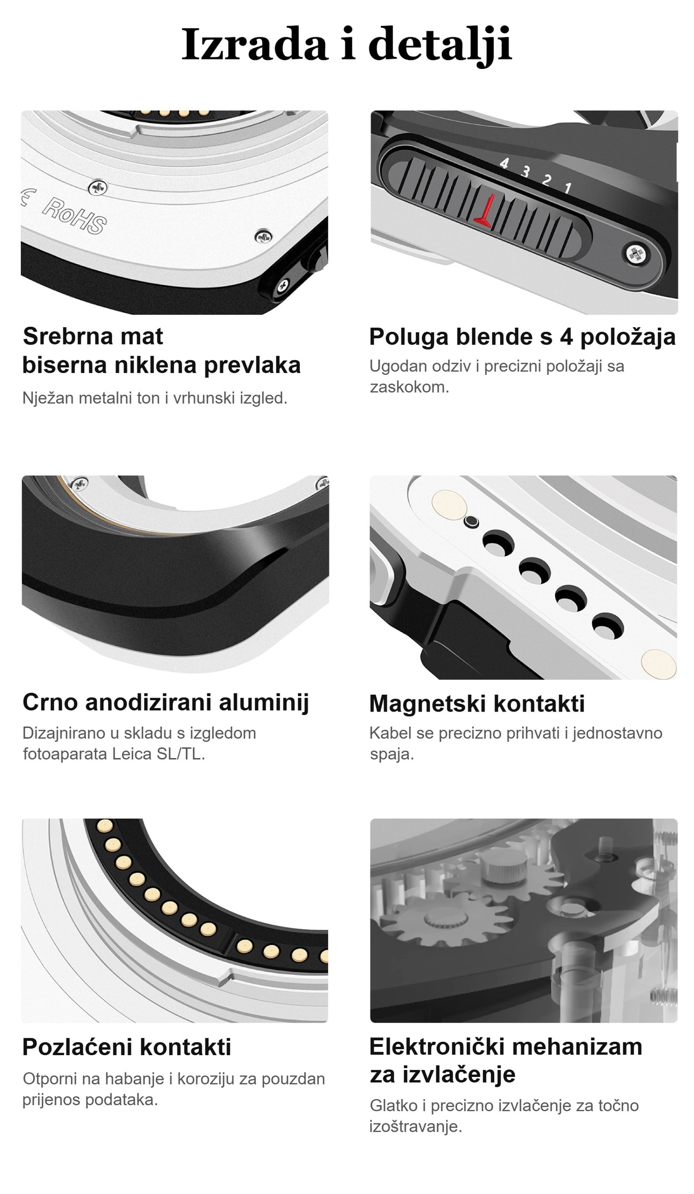 Megadap M2RF – Izrada i detalji