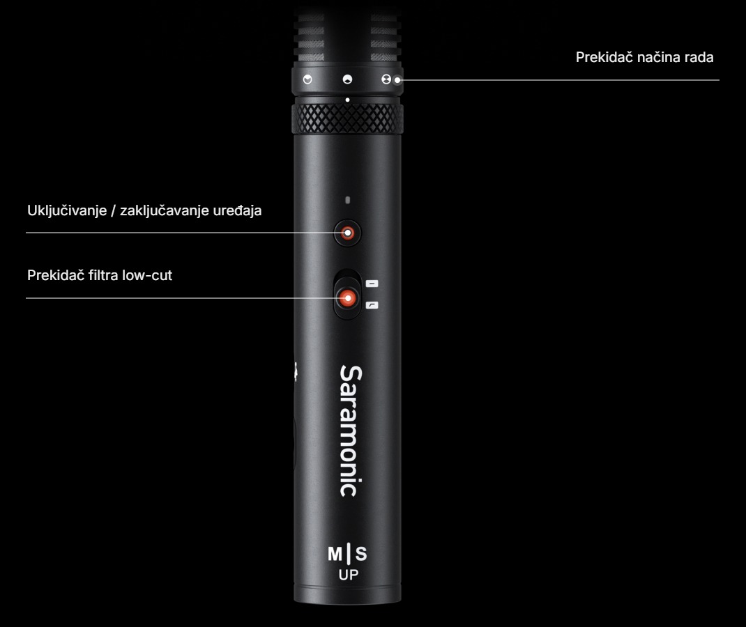 Saramonic SG MS1 – Upravljanje na kućištu