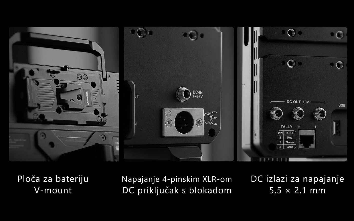 Desview Core OL14 Pro – Napajanje unutra i van