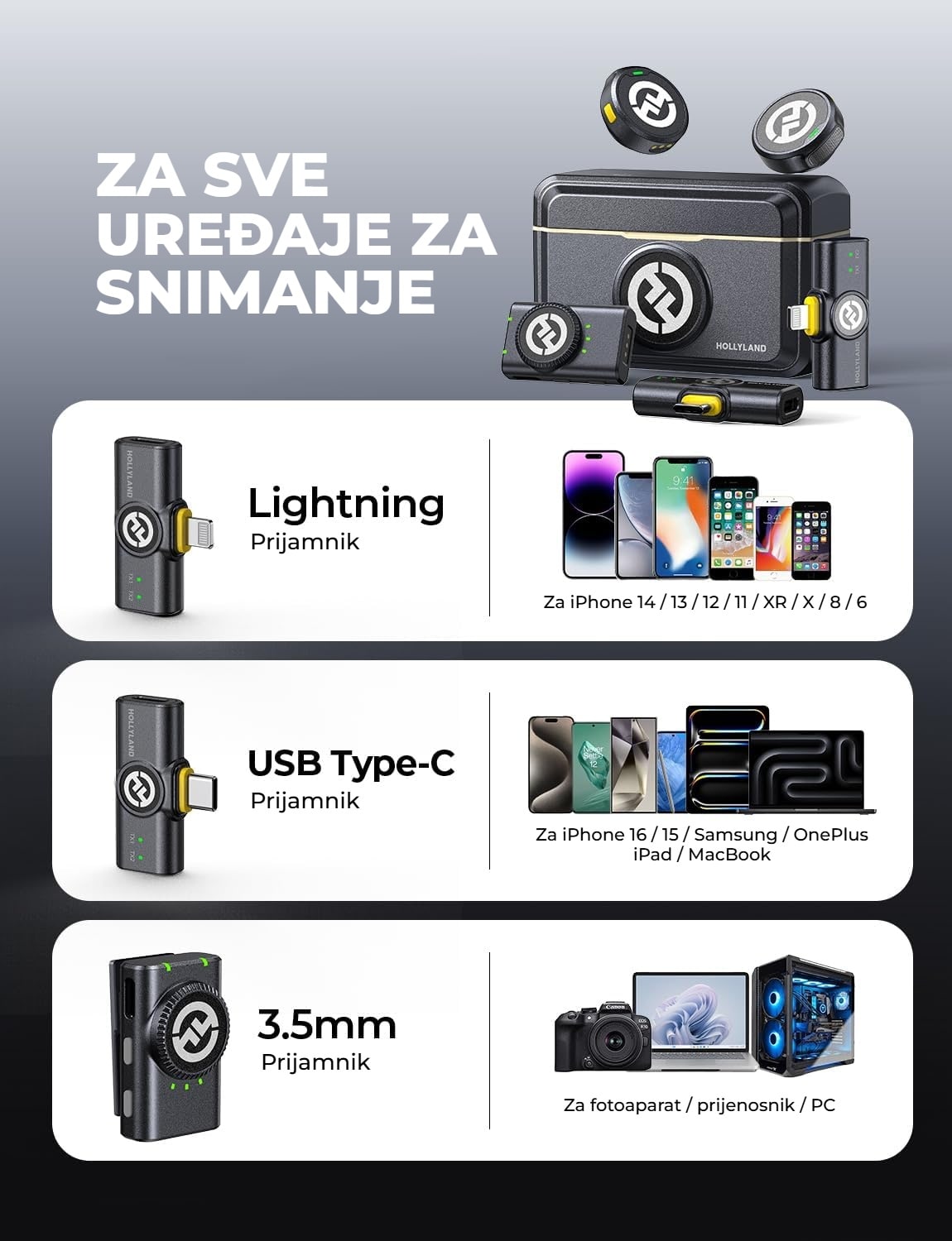 Hollyland LARK M2 prijamnik USB-C (Shine Charcoal) – Prijamnik za svaki uređaj