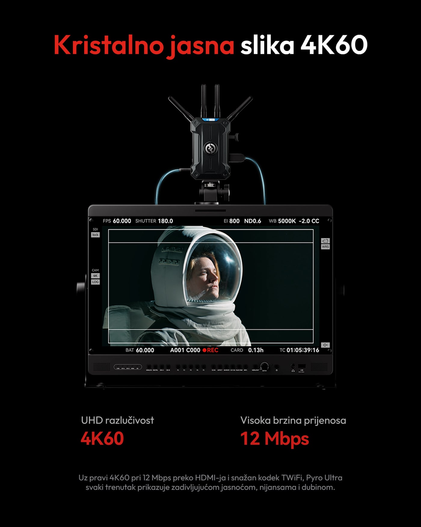 Hollyland Pyro Ultra RX – Pravi 4K60 pri 12 Mbps