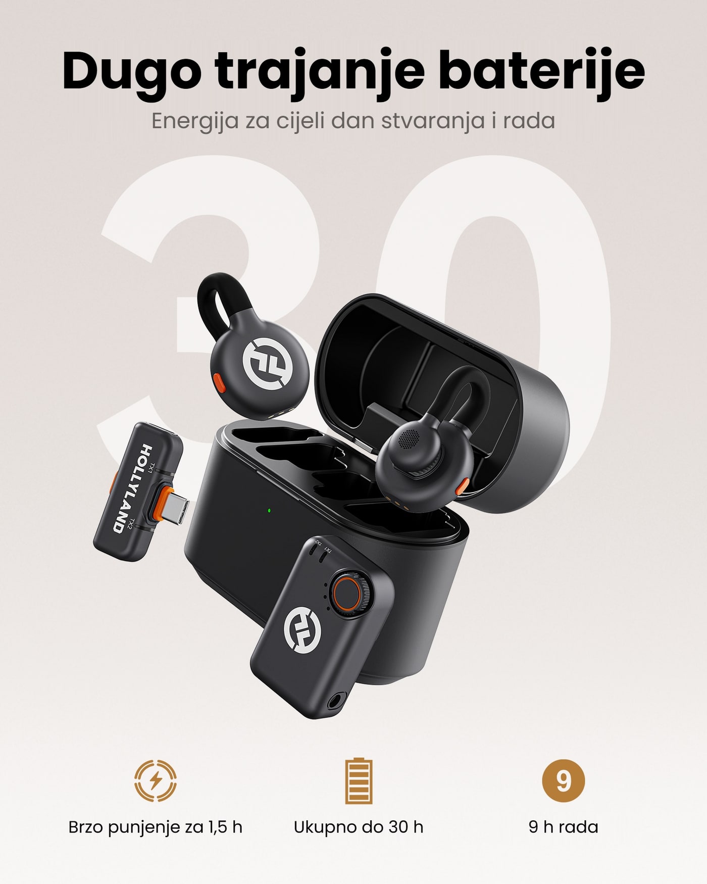 Hollyland LARK M2S kutija za punjenje Combo (Space Gray) – Trajanje s kutijom