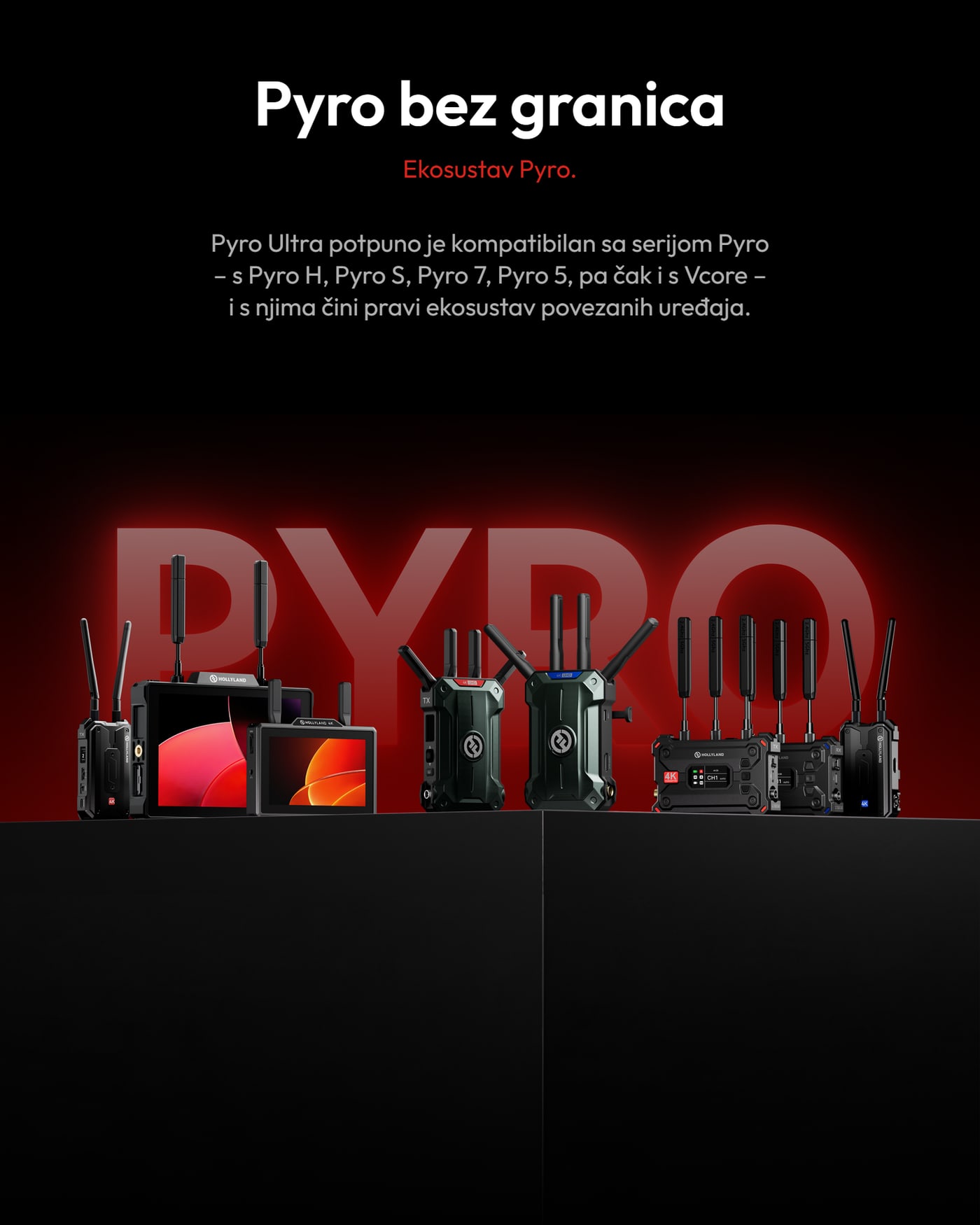 Hollyland Pyro Ultra 1TX & 2RX – Cijeli ekosustav Pyro