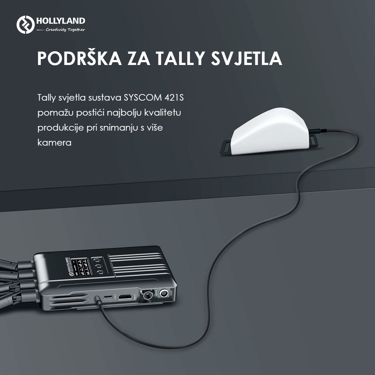Hollyland Syscom 421S 2TX + 1RX bežični prijenos videa – Tally sve do kamere