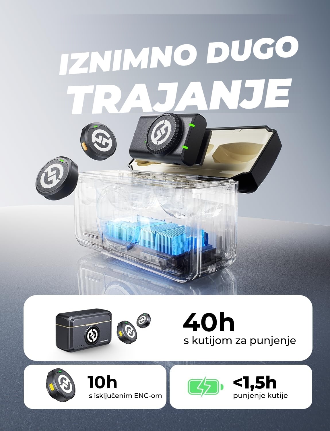 Hollyland LARK M2 odašiljač (Shine Charcoal) – Trajanje cijelog kompleta