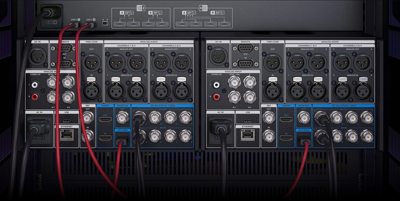 HyperDeck Extreme 8K HDR – Četiri kamere u jednoj jedinici