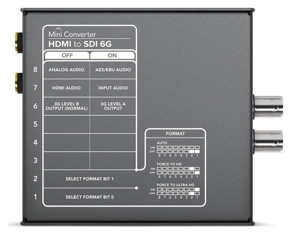 Mini Converter HDMI to SDI 6G – Postavljanje mini prekidačima ili putem USB-a
