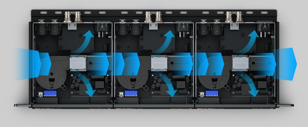 Teranex Mini SDI Distribution 12G – U rack ili na stol