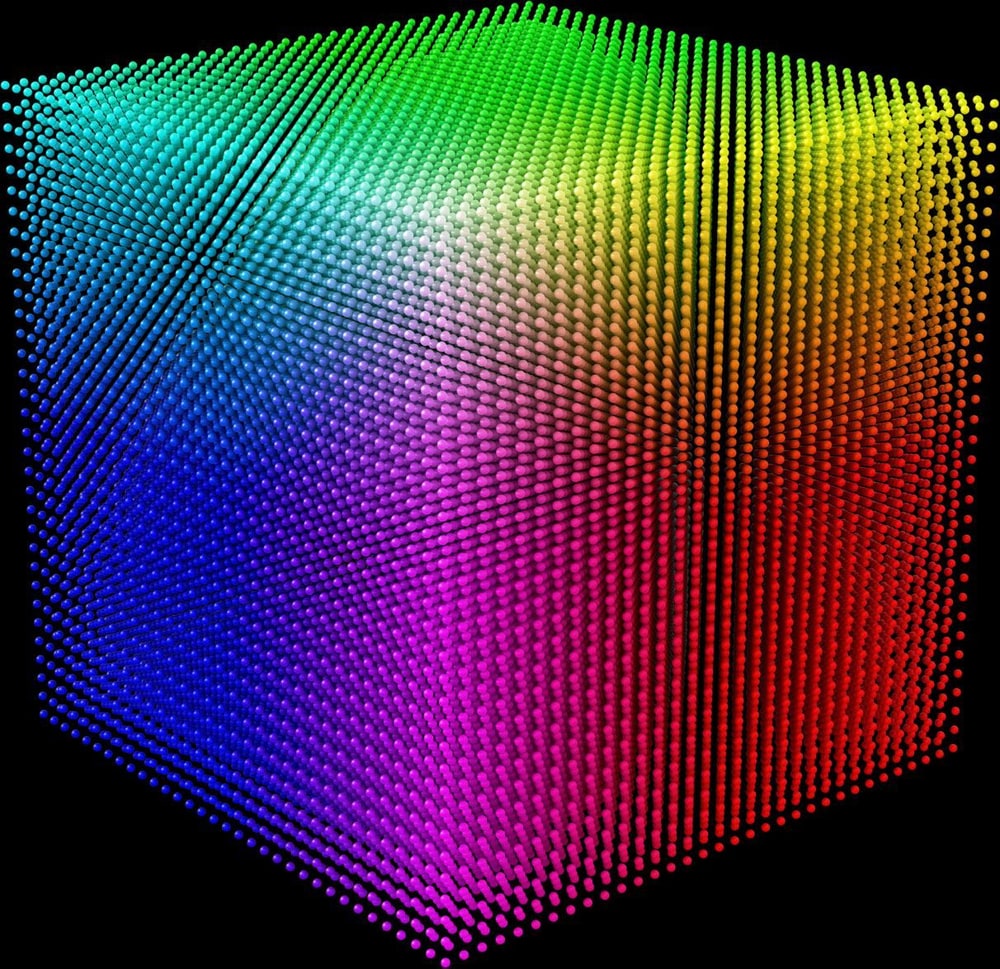 Teranex Mini SDI to HDMI 12G – 3D LUT s 33 točke