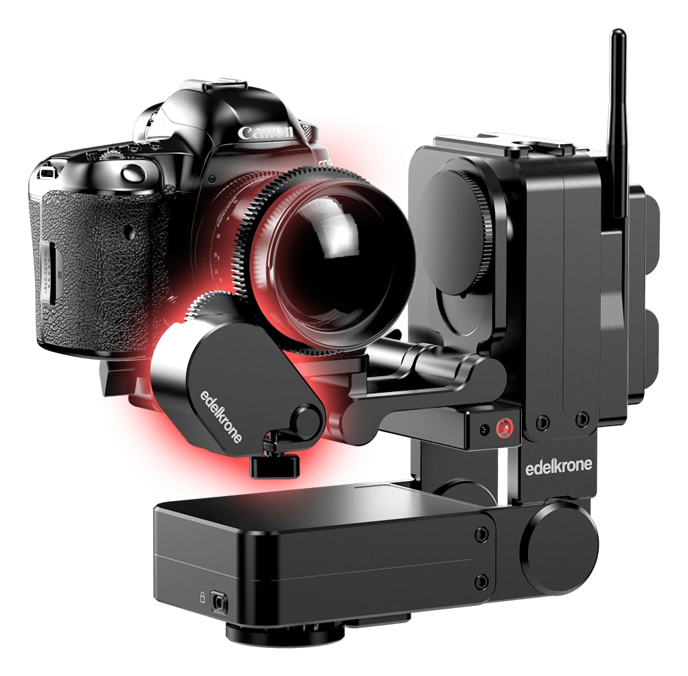 Fokus i zoom u rukama HeadPLUS v3