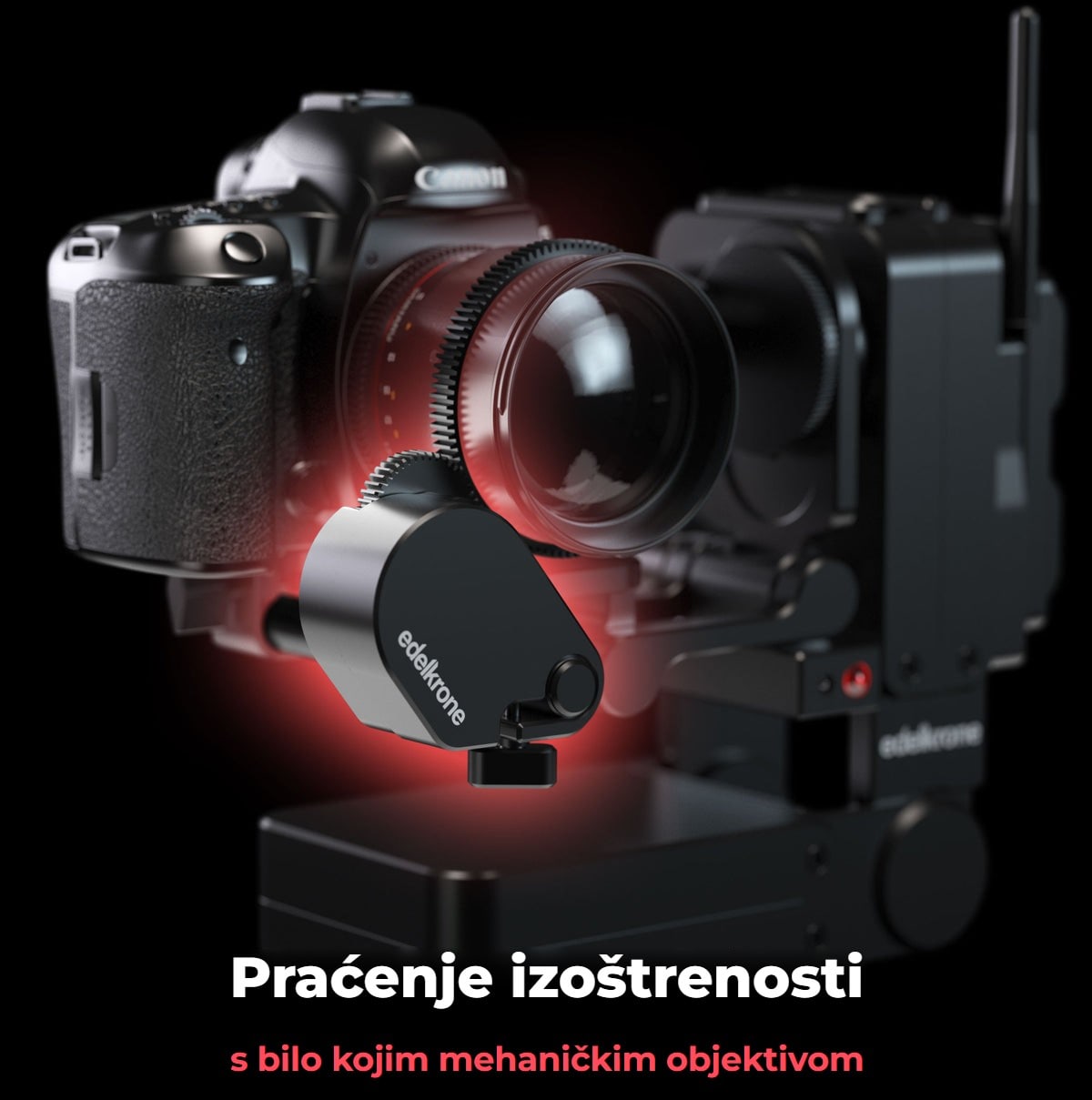 Fokus i zoom u načinima Keypose i Point Track