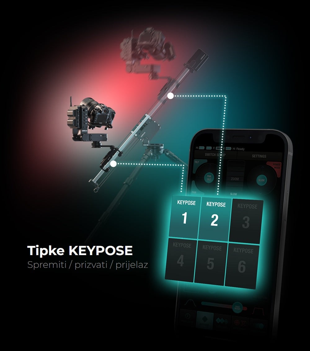 Programiranje kretanja pomoću Keypose