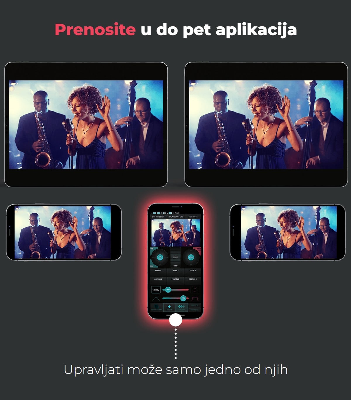 Živa slika s kamere