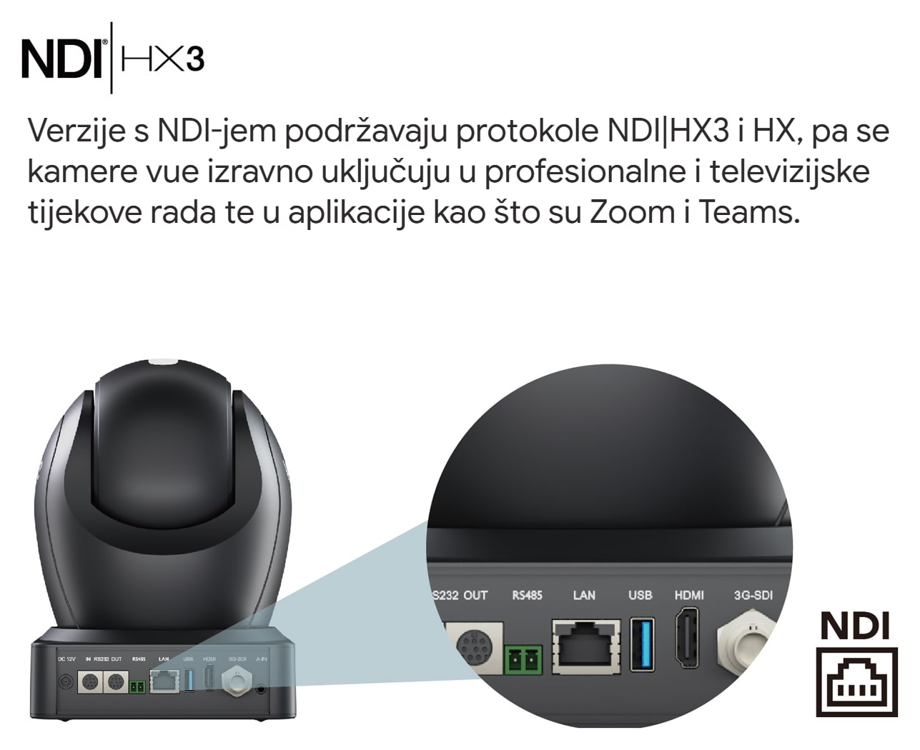 NDI|HX3 za mrežnu produkciju