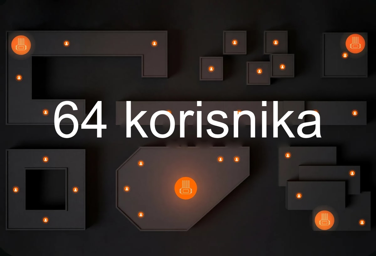 Do 64 korisnika