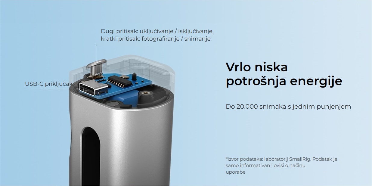 SmallRig 3838