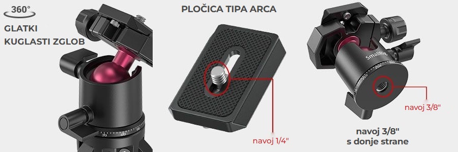 SmallRig BUT2665