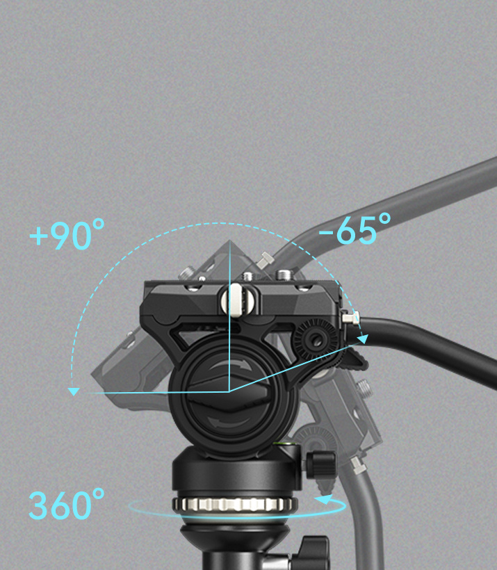 Glava se okreće za 360° i naginje u rasponu 90° / −65°, za snimke iz bilo kojeg kuta