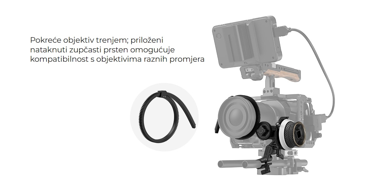 SmallRig mini Follow Focus F40 3010C