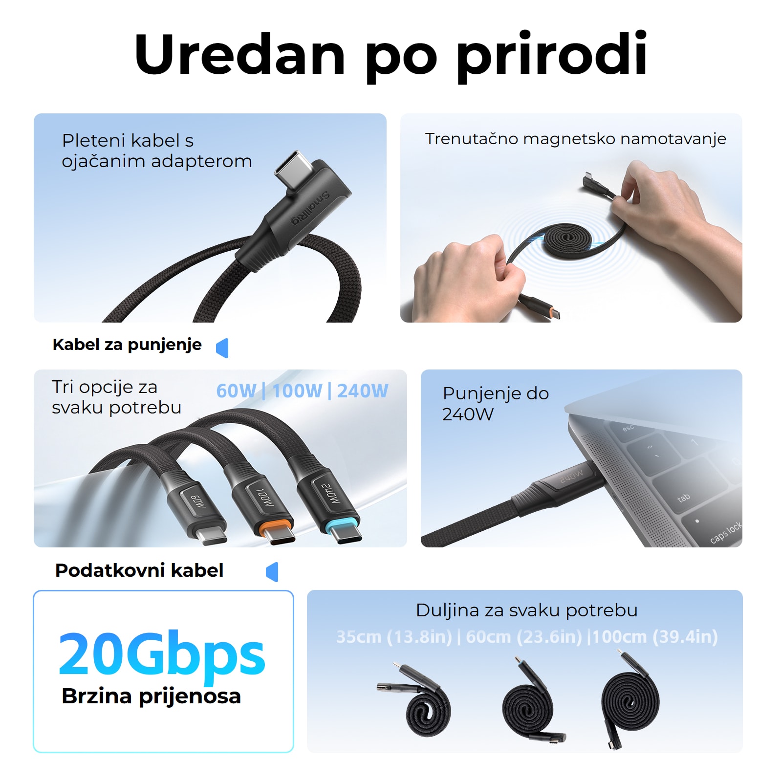SmallRig 5614