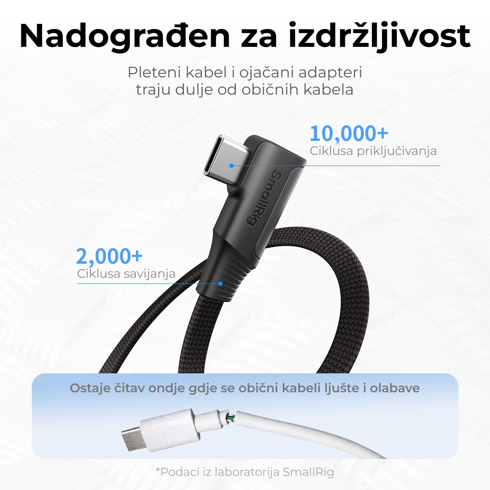 SmallRig 5614