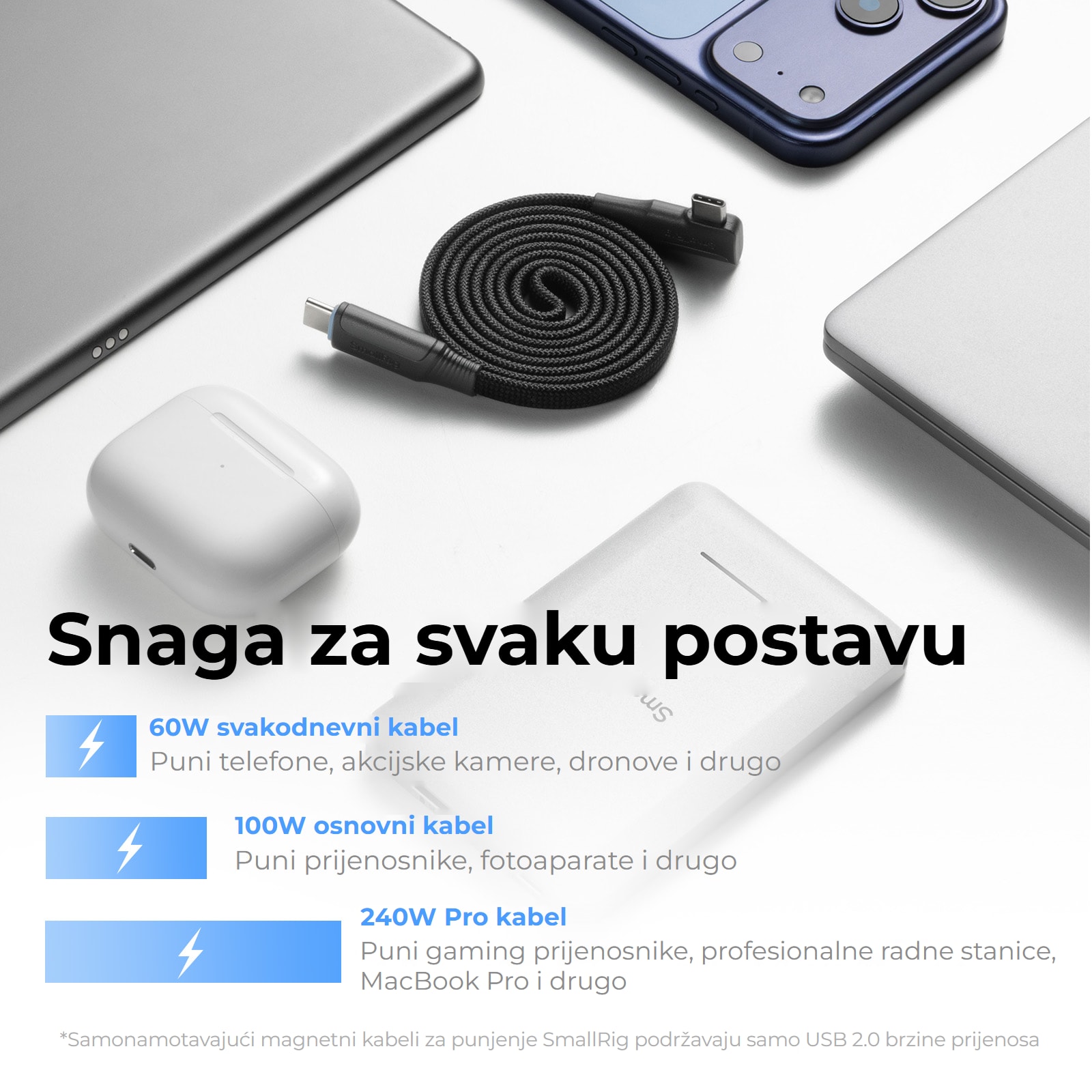 SmallRig 5614