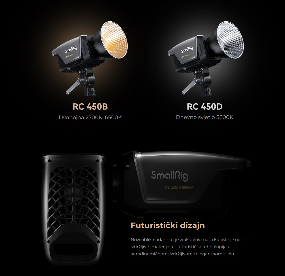 SmallRig RC 450 COB LED
