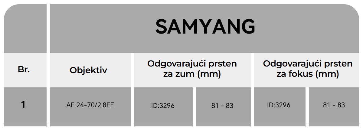 SmallRig 3293