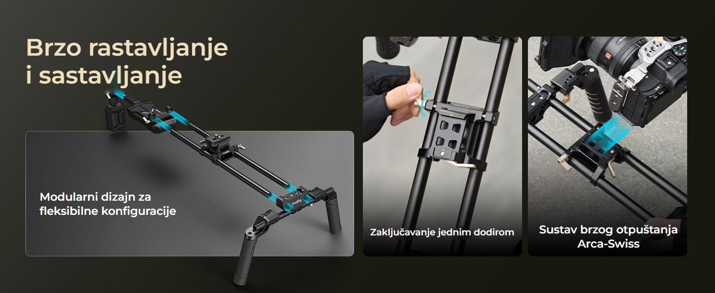 SmallRig Shoulder Rig Kit Classic Version 4480B