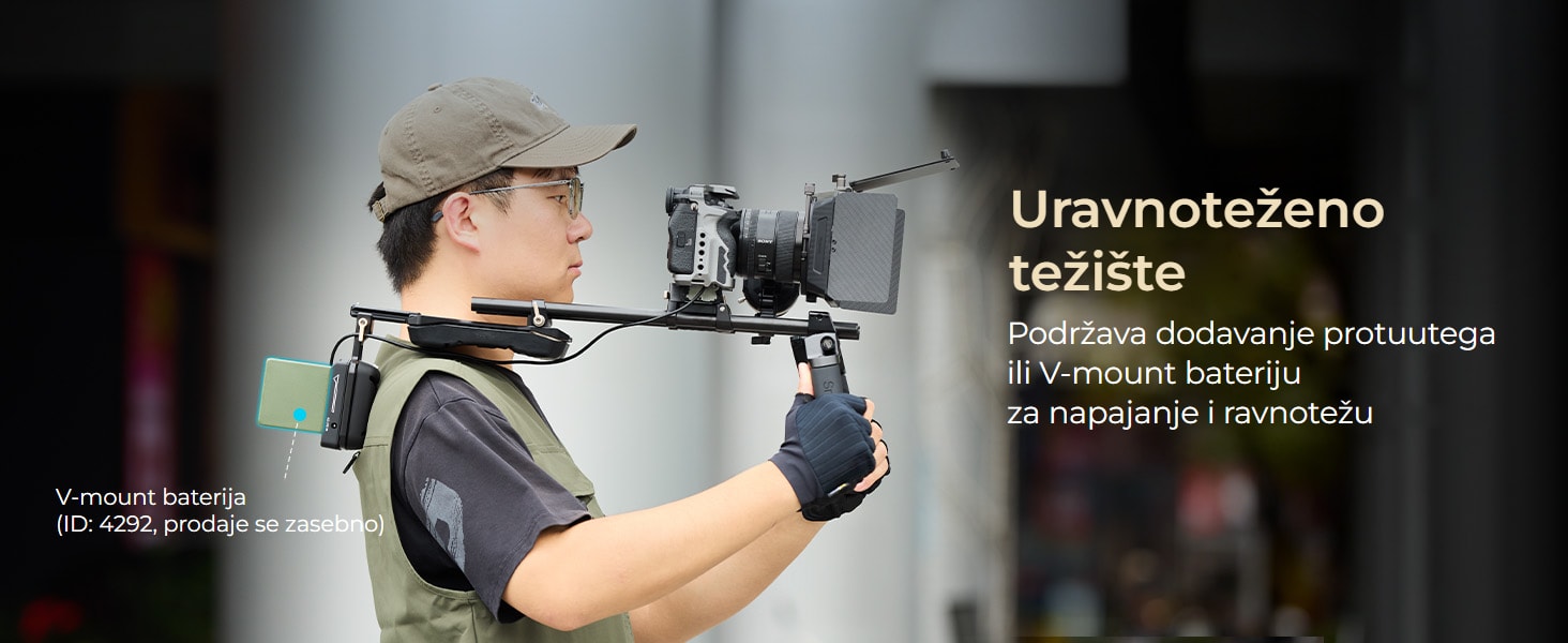 SmallRig Shoulder Rig Kit Classic Version 4480B