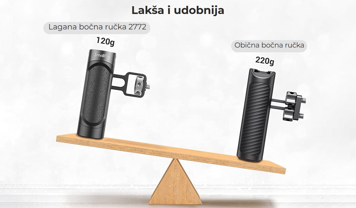 SmallRig 2772