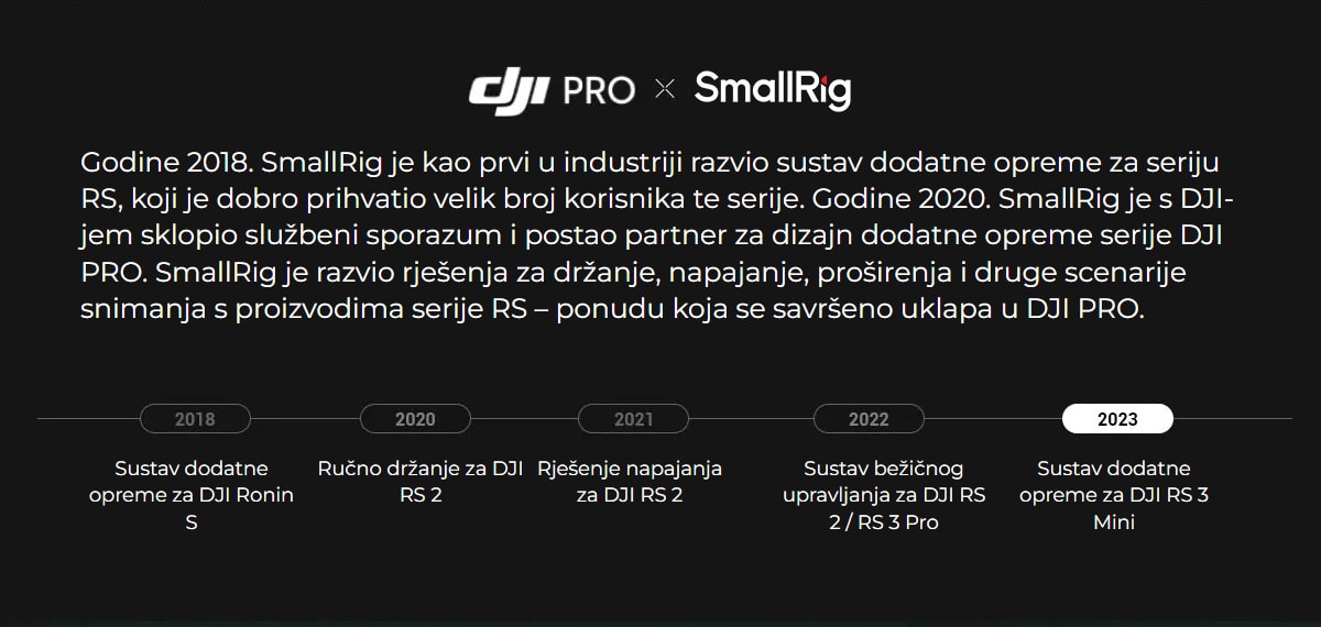 SmallRig 4197C