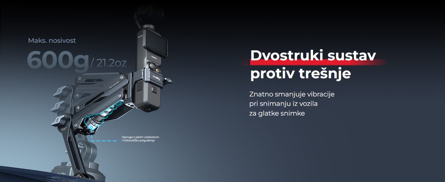 SmallRig 5507