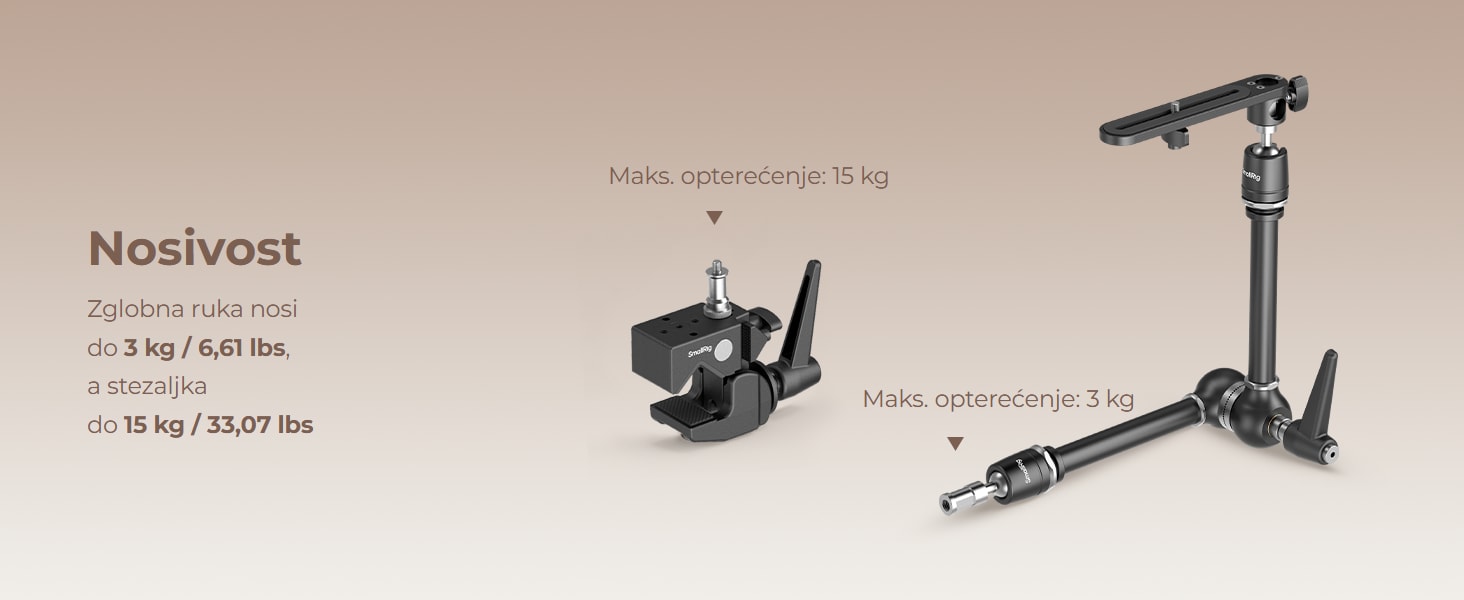 SmallRig 4862